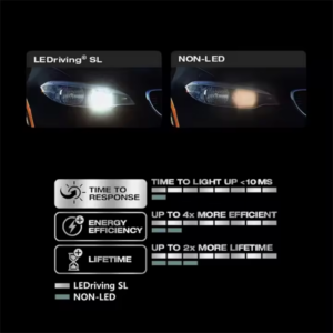 Ampolleta LED Tipo Fusible C5W 12V 31mm Osram - Imagen 8